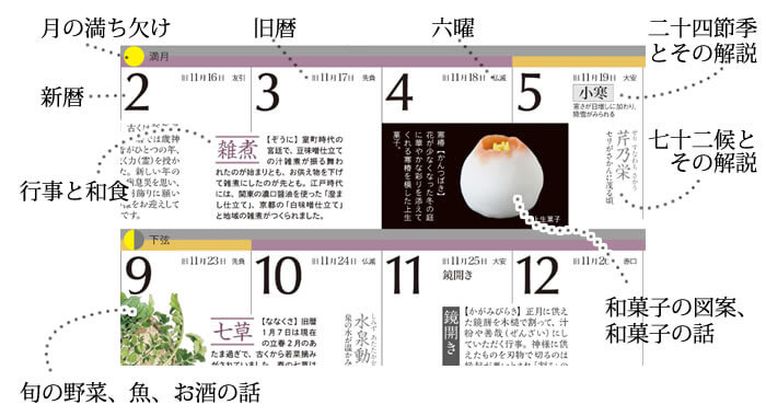 シーガル 2023 和食の暦