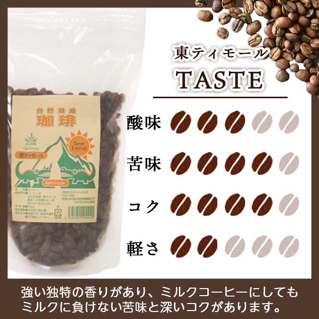 東ティモール