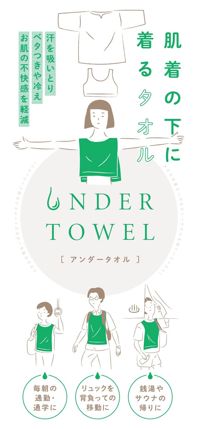 コンテックス　アンダータオル