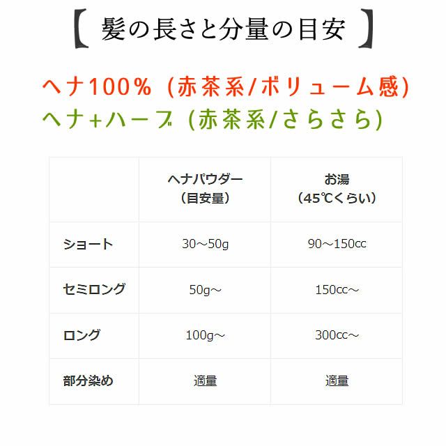 ナイアードヘナ100%徳用400g