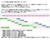 ボディクレイねんどのハミガキ100g/研磨剤不使用/合成界面活性剤不使用/発泡剤不使用