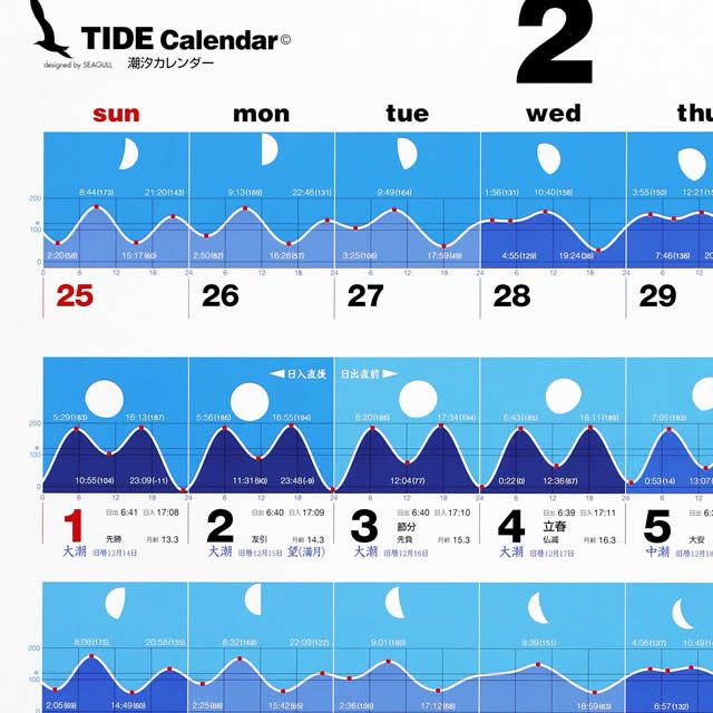 タイド〔潮汐〕カレンダー2025年〔令和7年〕版