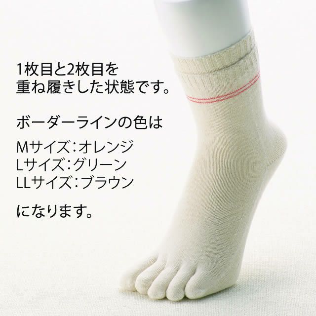 大法紡績冷えとりの里〔シルク&コットン〕4足組