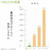 TAKEFU〔竹布〕ファーストショーツオフホワイト【メール便可】※在庫限り