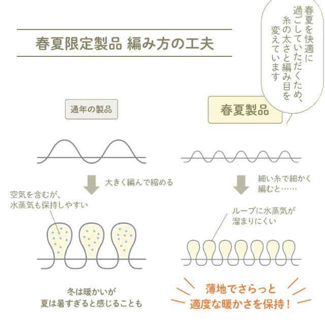 【夏季限定】大法紡績さわやか足袋〔シルク&リネン〕M～Lサイズ日本製【メール便可】☆