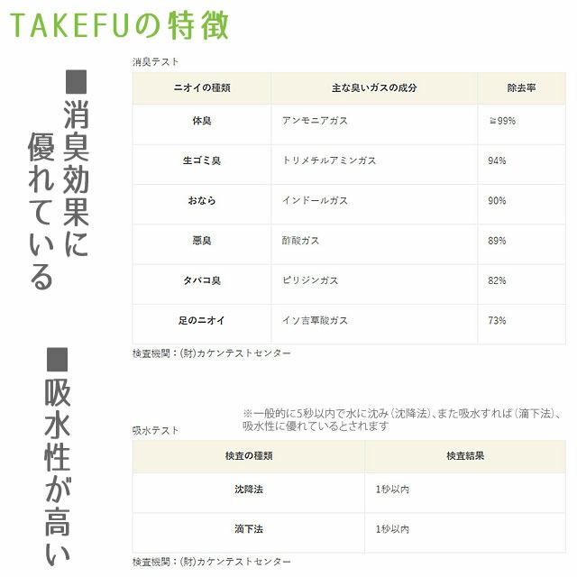 TAKEFU竹布トランクスメンズ【メール便可】