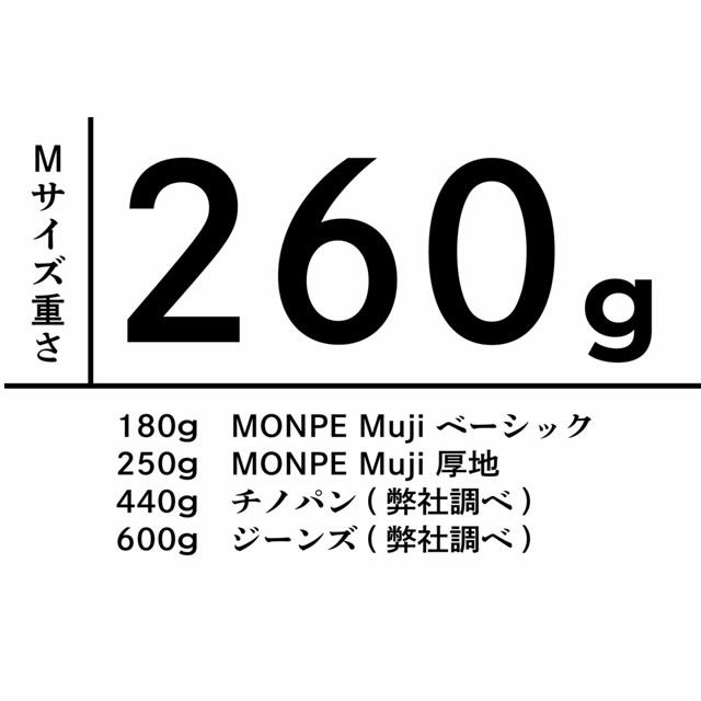 国産もんぺFarmers'MONPEクリエイティブチャレンジNo.3絣産地交流紺うなぎの寝床