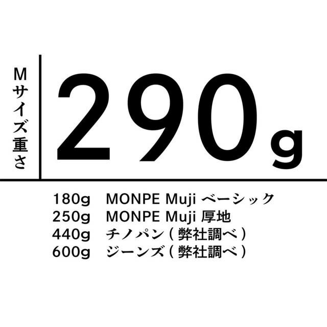 Farmers’MONPE桐生カットジャガードドット柄うなぎの寝床